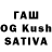 Бутират вода Sudhir Sawant